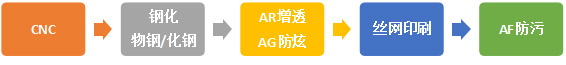 未标题-2.jpg